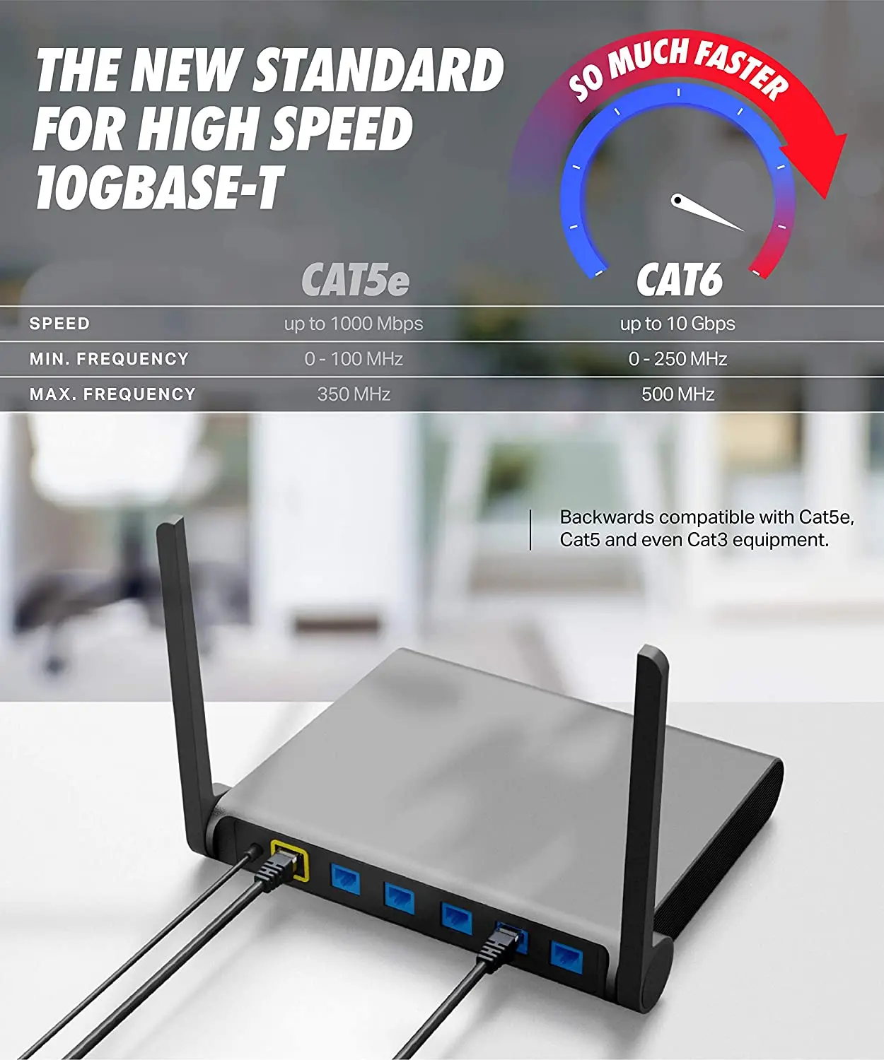 Zoeraxイーサネットケーブルcat624awgギガビット高速1000mbpsインターネットケーブルrj45utpネットワークランコードforpc ps5 ps4 ps3 xbox