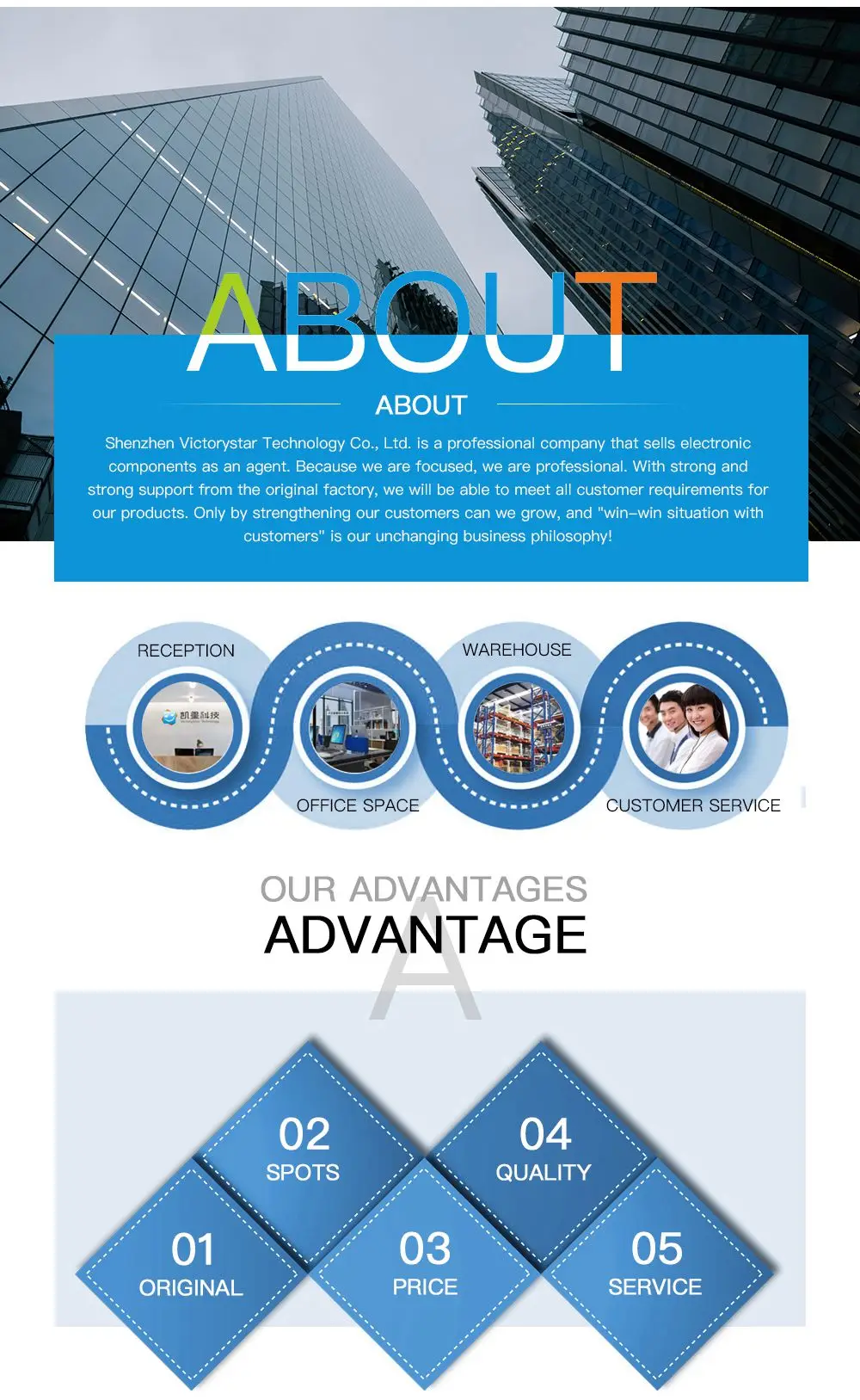 Direkter Einsatz-Kippschalter für Oberflächenmontage. Mit einem Abstand von 254 mm. 1P2P3P4P5P6P8P-Kippschalter