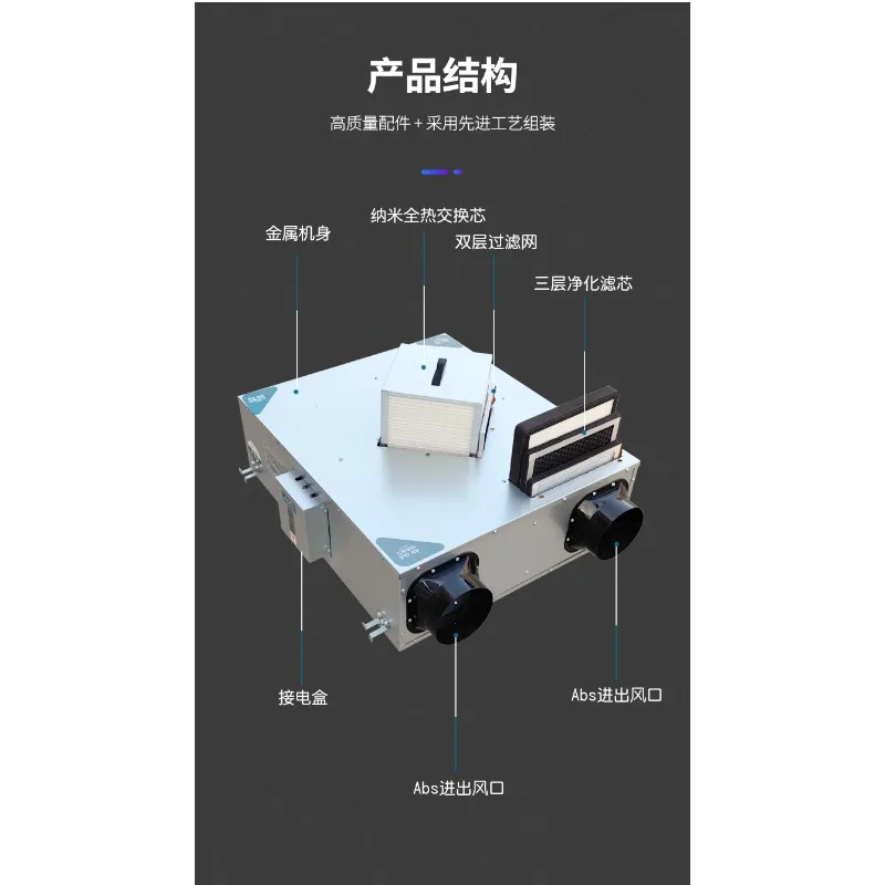 

Полная теплообменная система свежего воздуха Бытовая очистка всего дома Вентилятор свежего воздуха Двусторонний вытяжной вентилятор свежего воздуха
