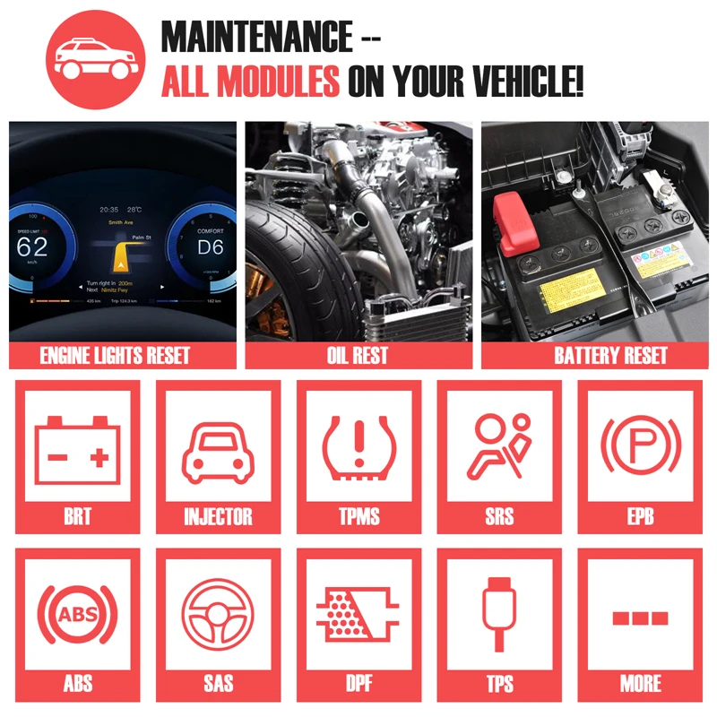 CGSULIT SC530 Fault Diagnosis Equipment Obd2 Scanner Machine Electricians for Vehicles Cars and Trucks Diagnostic Tool