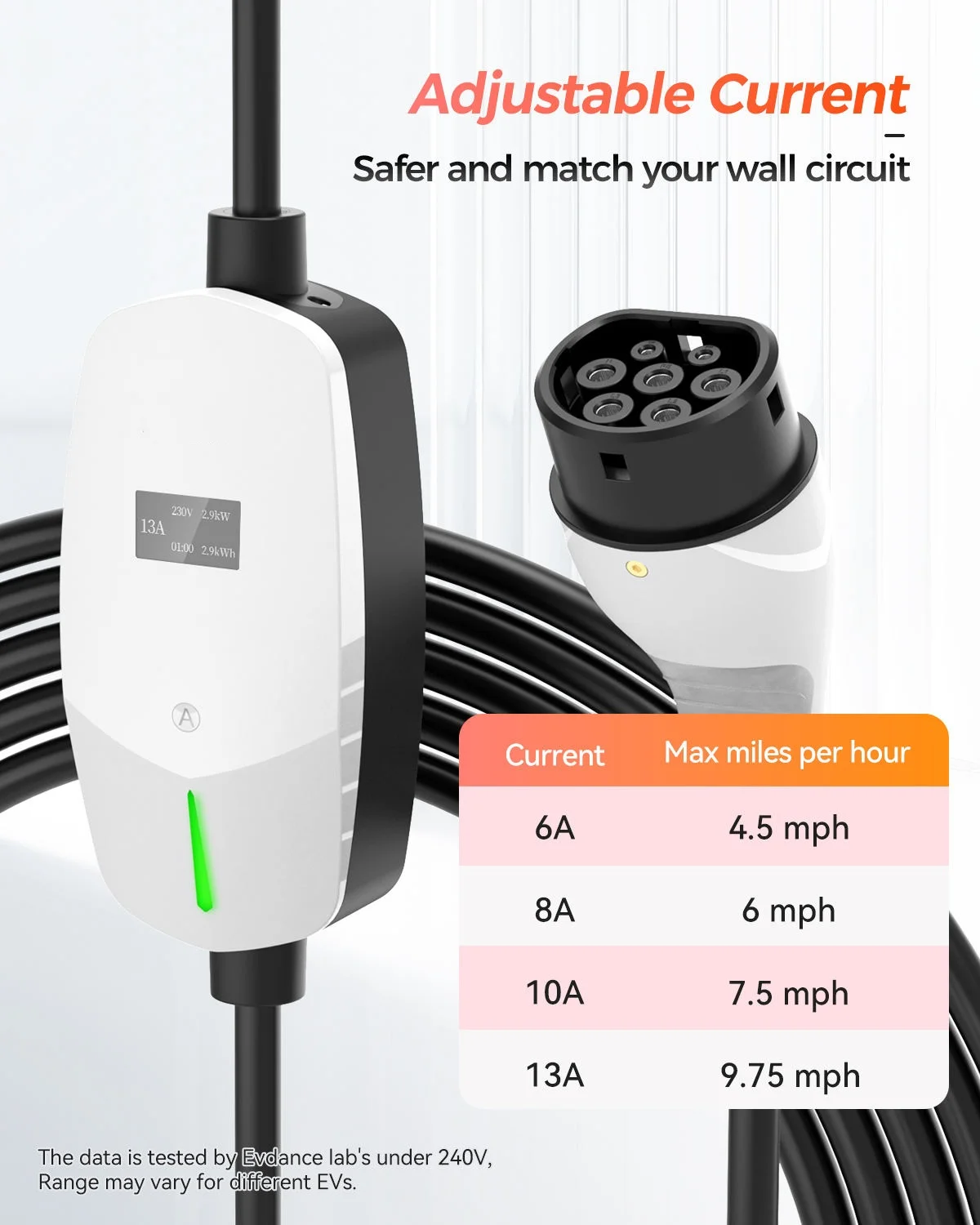 Sukflow EV Draagbare Oplader Type 2 Plug 16A 3.5KW 6M Connector Wallbox Opladen Oplader voor Elektrische Voertuig Auto