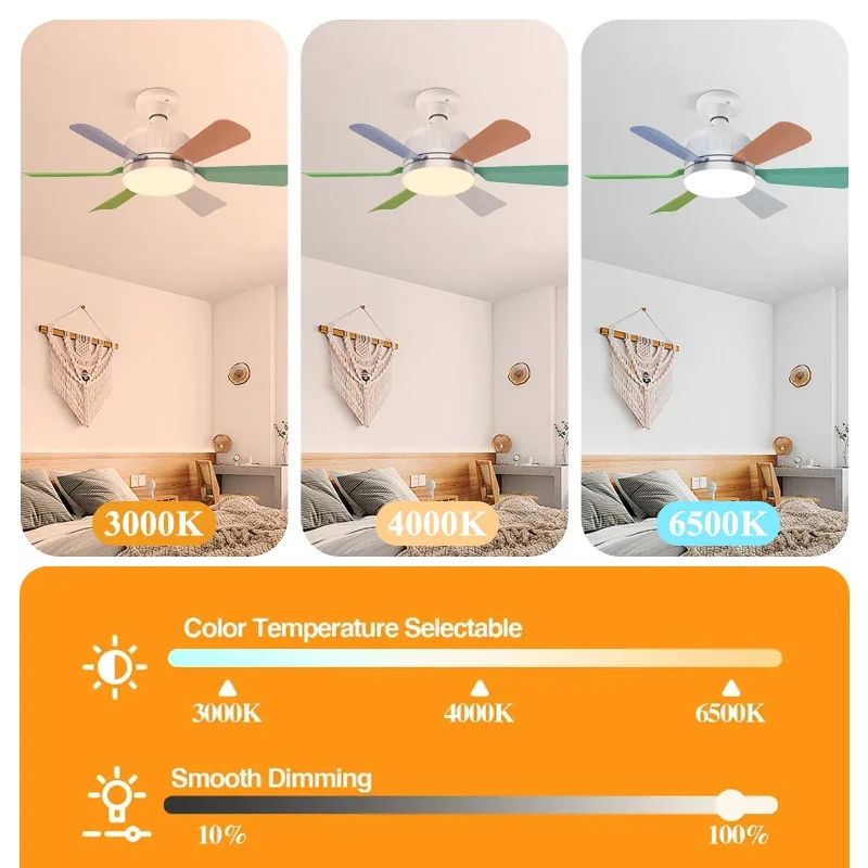 Imagem -05 - Led Ventilador de Teto Luz para Casa E27 Soquete Ventilador Economia de Energia Frio Sala de Estar Cozinha Frio Motosserra ac E27