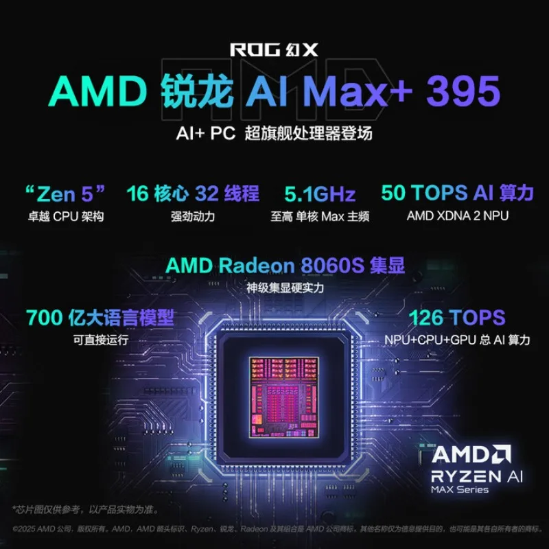Ryzen AI MAX 13.4-inch, Touch 2-in-1 Gaming Laptop (R AI MAX + 395 128G 1T 2.5K 180Hz)