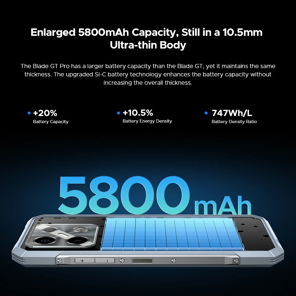 DOOGEE Blade GT Pro 5G هاتف متين تأثير ضوء LED 6.72 بوصة 120 هرتز 32 جيجابايت (12 +20) 512 جيجابايت 10.5 ملم رفيع للغاية 100 ميجابكسل AI كاميرا الهاتف المحمول