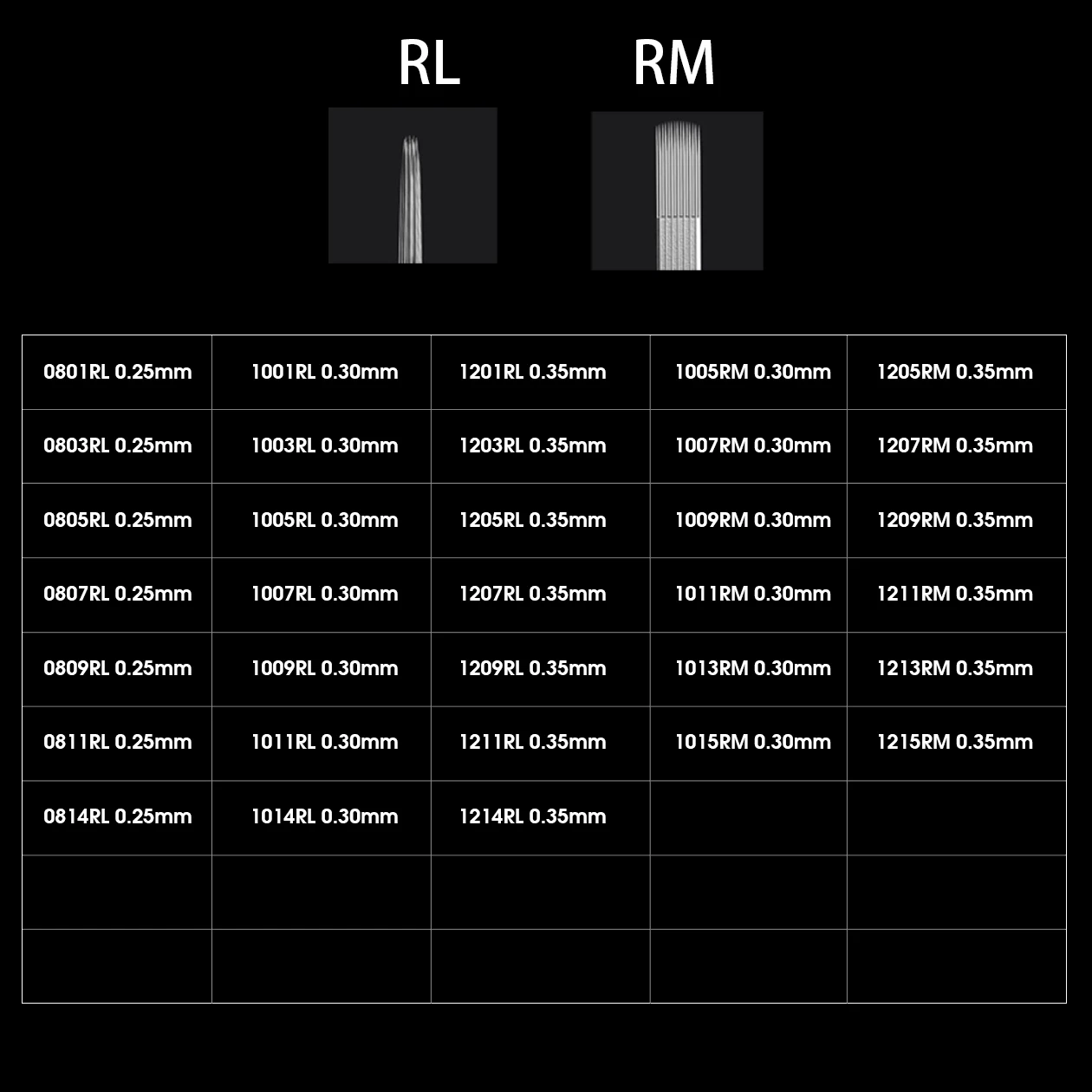 รอยจูบของเข็มสักลายมังกร20ชิ้น5RL 1RL 3RM เข็มสักเพื่อความปลอดภัยในการฆ่าเชื้อแบบใช้แล้วทิ้งสำหรับตลับหมึกเครื่องจับ