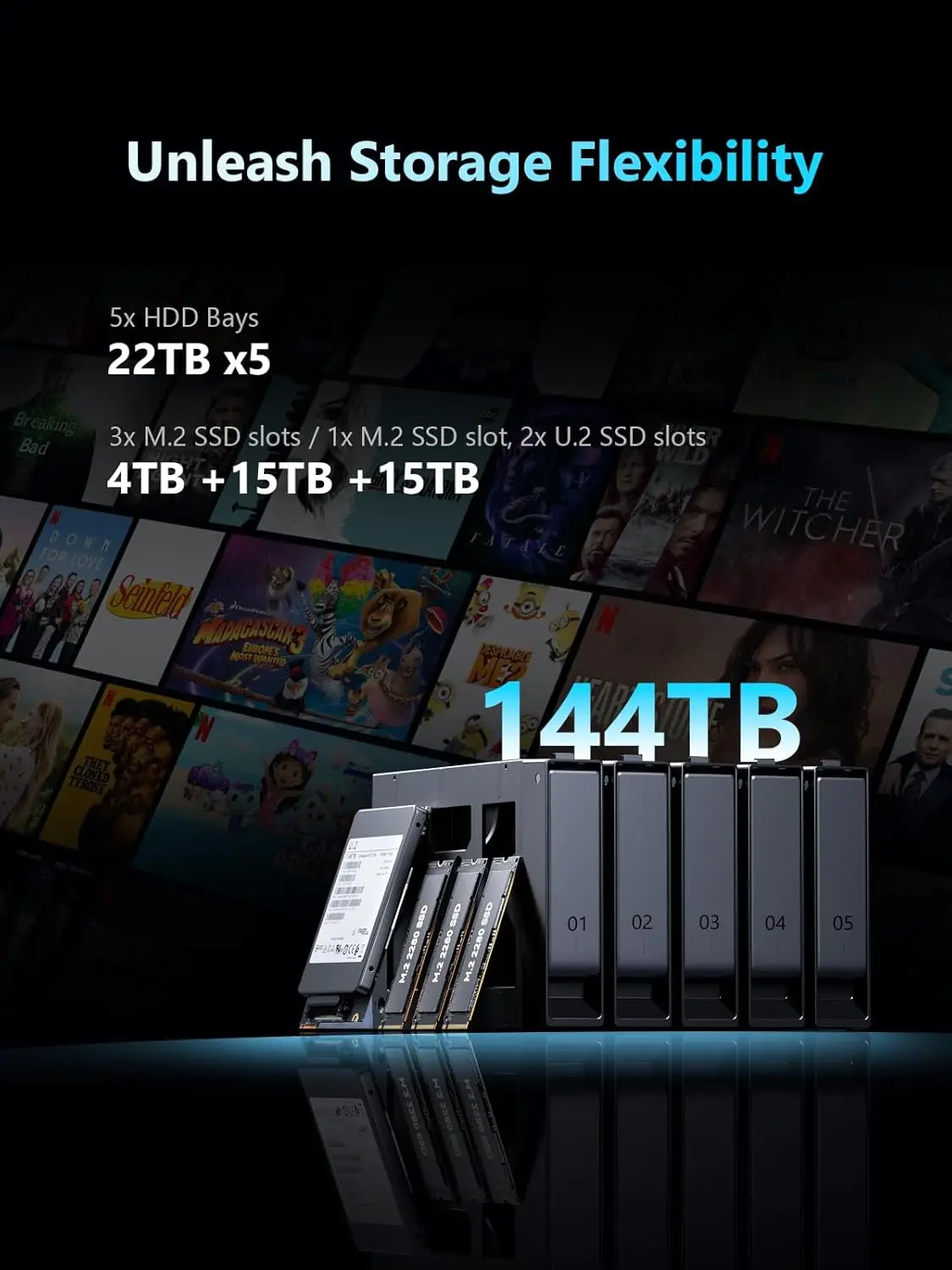 MINISFORUM N5 Pro Настольный компьютер с 5 отсеками AI NAS Ryzen AI 9 HX PRO 370 128 ГБ SSD 10 ГБE OCullink Сетевое хранилище Домашний компьютер