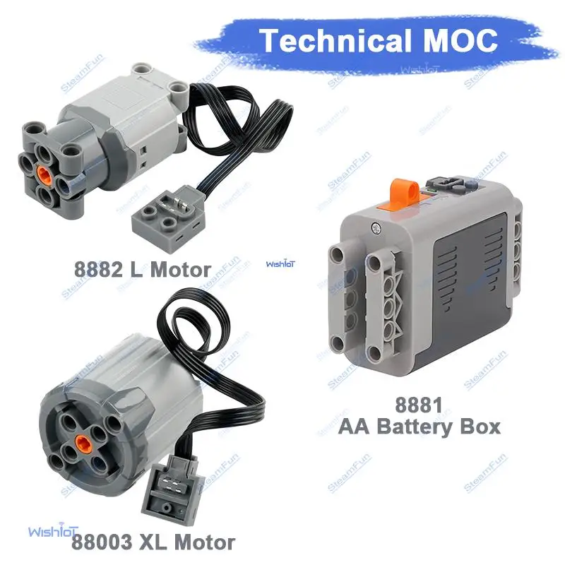 Mechanical L Motor …