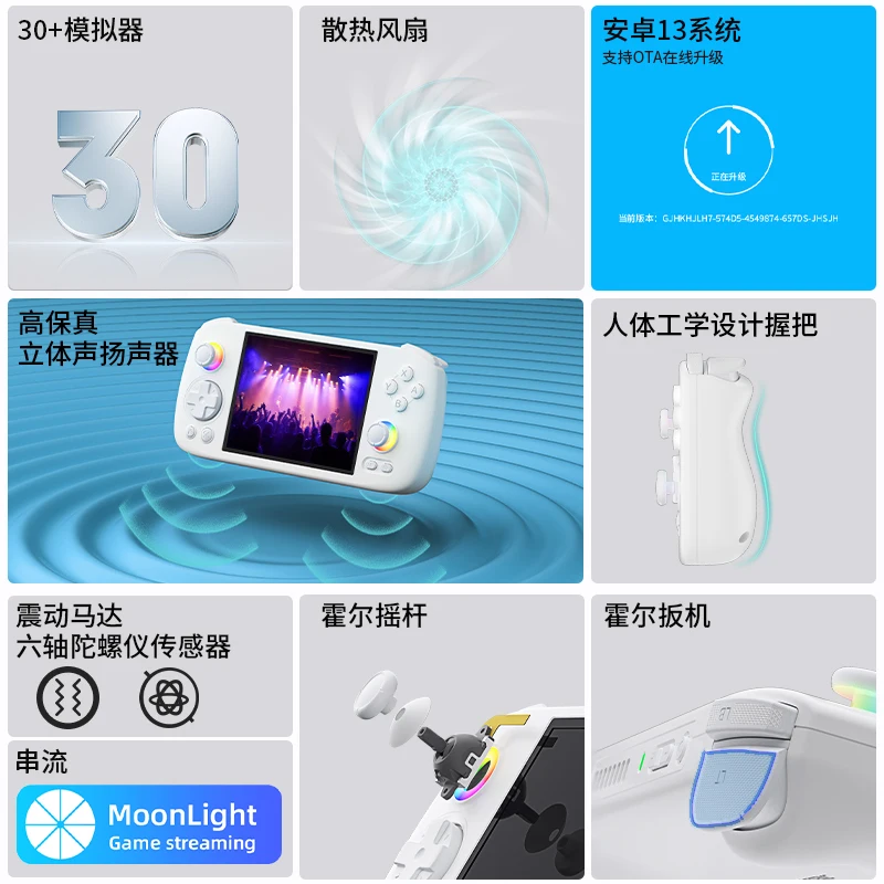 ANBERNIC RG 406H Horizontal Version Android 13 Handheld High-Performance Handheld Game Console Joystick Arcade Machine Gift