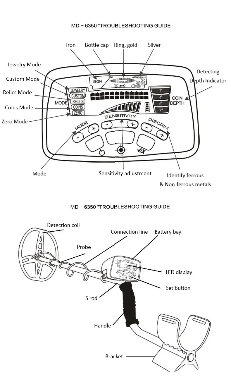 Alta Sensibilidade Detector De Metal Subterrâneo, Localizador De Ouro, Subaquático, MD-6350