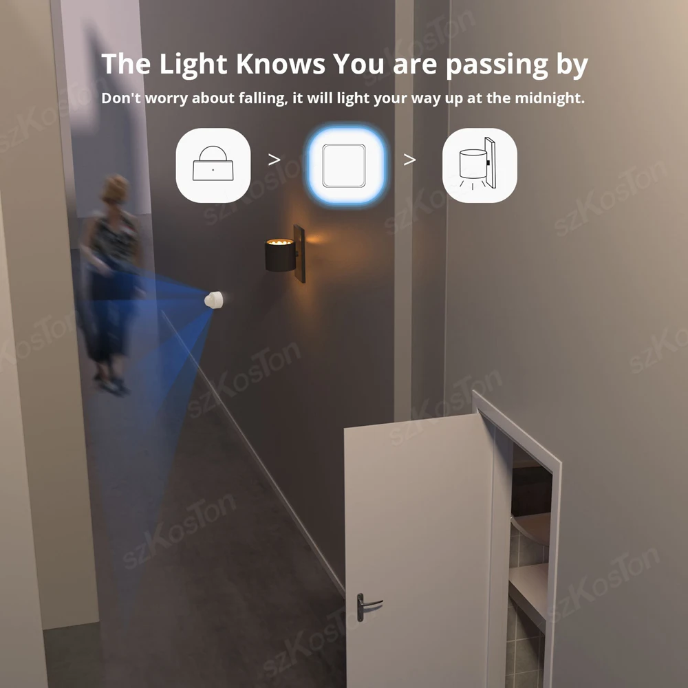 Airies de passerelle filaire Smart Zigbee 3.0, pont Ethernet RJ45 pour les revieeWeLink Andrea Control ZigBee2MQTT, fonctionne avec Alexa Home