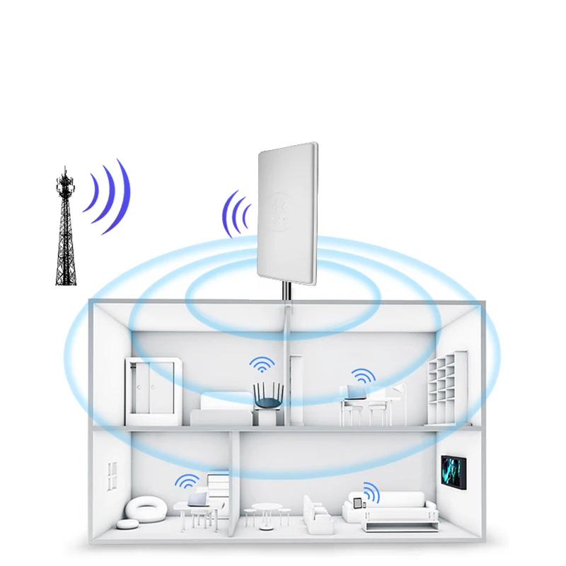 Imagem -03 - Amplificador Impermeável do Amplificador do Sinal Antena Lisa Direcional Realce do Sinal Ganho Alto 24dbi Lte 4g 3g Gsm Gprs Mimo