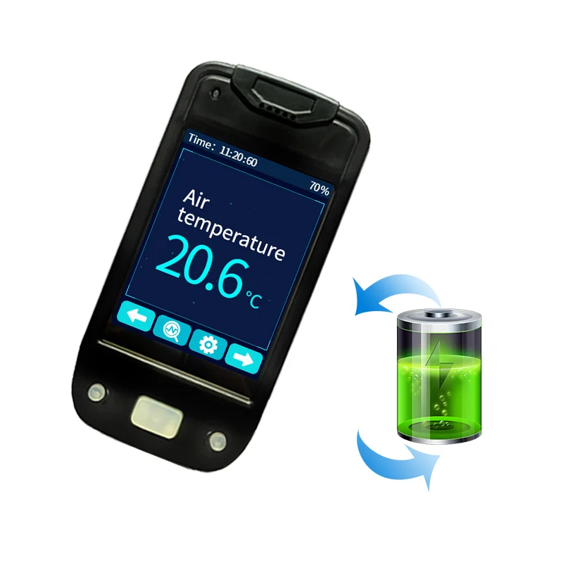 حار بيع نموذج التربة المحمولة مع تحقيقات متعددة محطة تجميع البيانات المحمولة