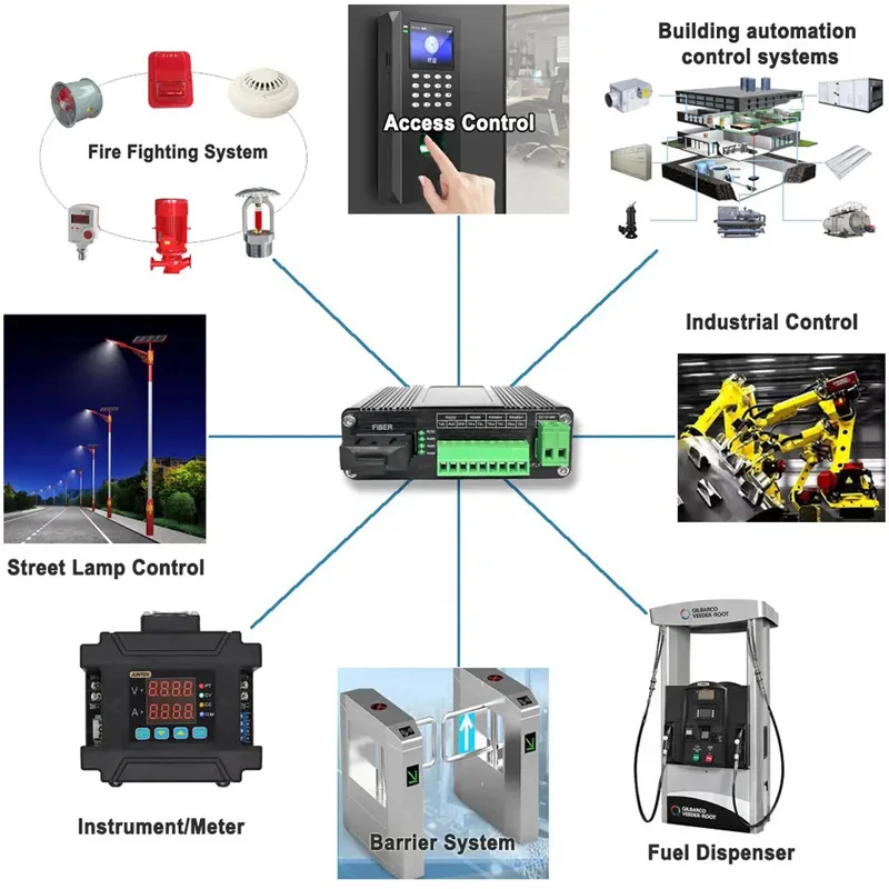 Industrial DIN Rail Serial RS485 RS422 RS232 To Fiber Modem Ethernet Optical Fibre Media Converter Compatible Moxa