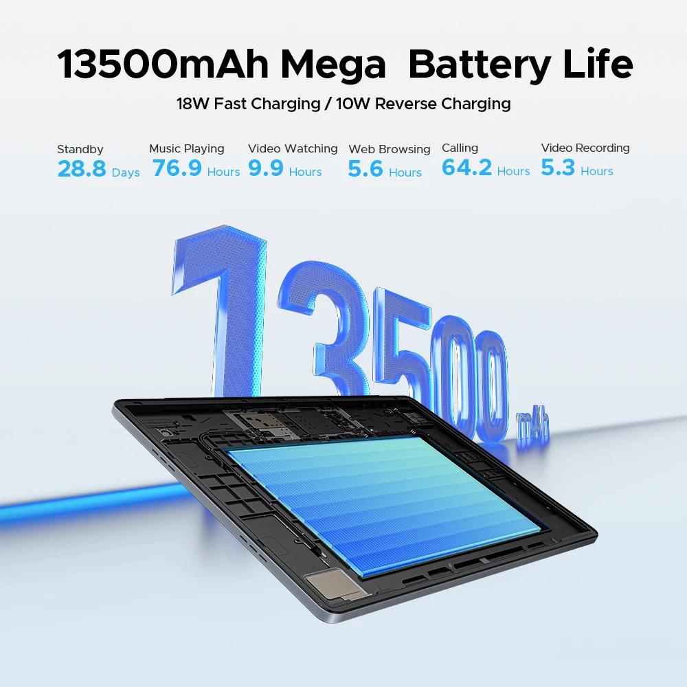 Versión Global DOOGEE Tab E3 Max Tablet PC Android 15 Gemini AI 14 ''2.1K pantalla 8GB RAM 256GB 13500mAh batería grande Smart Pad