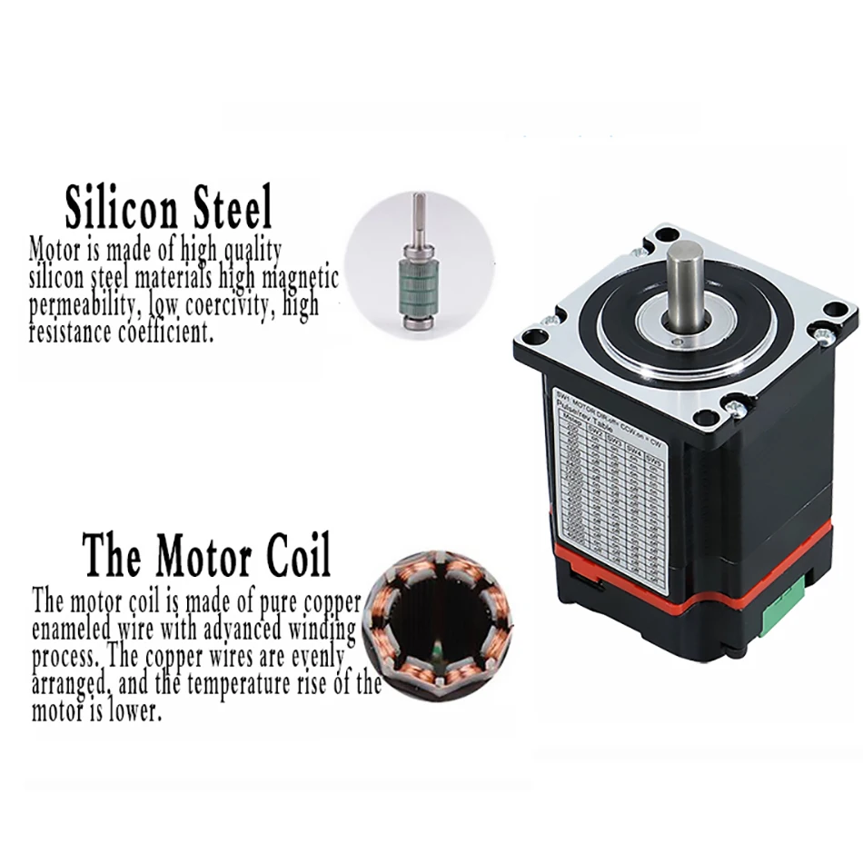 Nema 23 57mm Motor Driver All-in-one Motor 1.2Nm 2Nm 2.5Nm Nema23 Closed Loop Stepper Motor Integrated with Encoder 24VDC