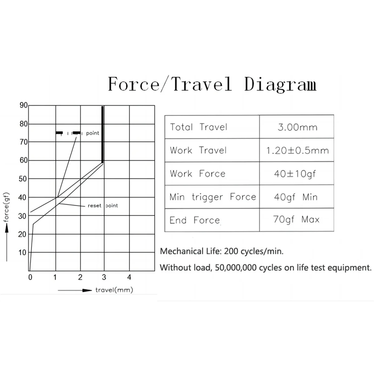 ADEGBO-تحكم ألعاب الأركيد المحسنة بـ 13 مفتاحًا، وحدة تحكم Hitbox Street Fighter B