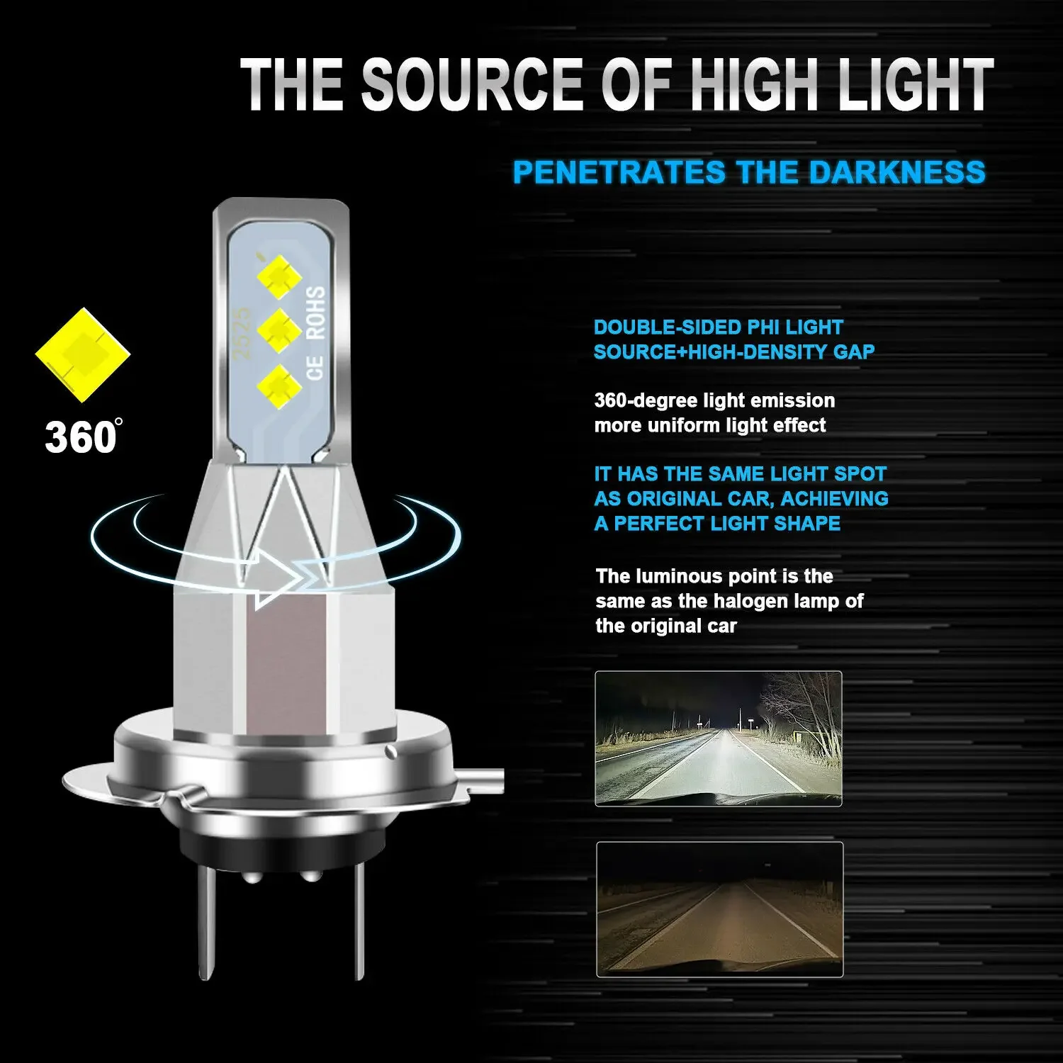 2Pcs H7 H4 H11 H8 H1 H3 H6 LED Car Headlight Bulb Beam 24V 12V 80W High Power Auto Fog Light Lamps 6000K 8000K Headlampt 16000LM