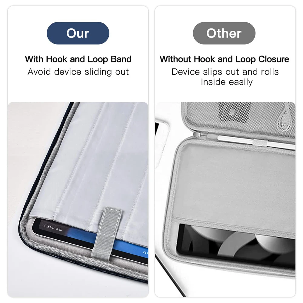 13-Zoll-Laptop-Tragetasche für MacBook Neo 13 Zoll mit A18 Pro Chip A3404 2026, stoßfeste Schutztasche, Notebook-Handtasche – Detail 5