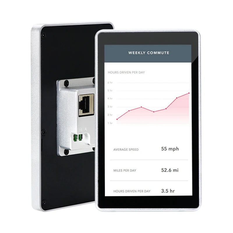 5.5 Inch Flush in Wall Installation POE IPS Touch Monitor Android 11 Industrial Tablet