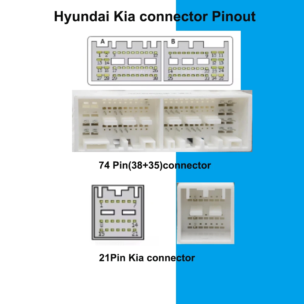 CAN Bus Decoder Wiring Harness 16Pin Connector Car Android Cable Adapter for Hyundai Tucson Elantra IX35 IX45 Kia Sportage K3 K5