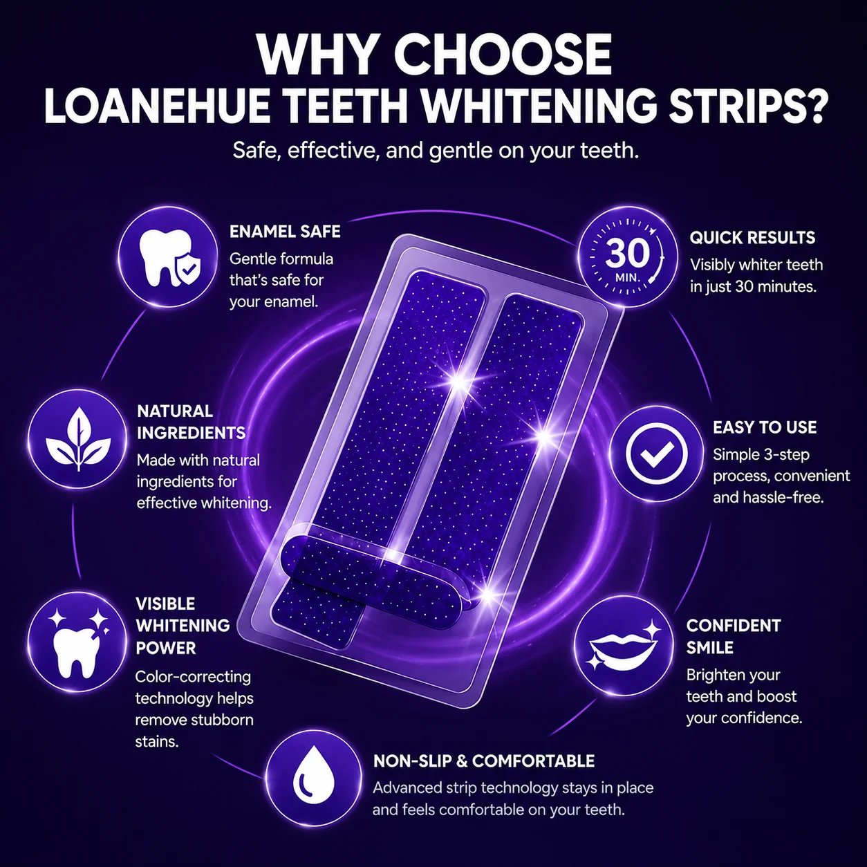 1/7 paar tandenbleekstrips voo - Teeth Whitening Strips Crest recensie en prijs