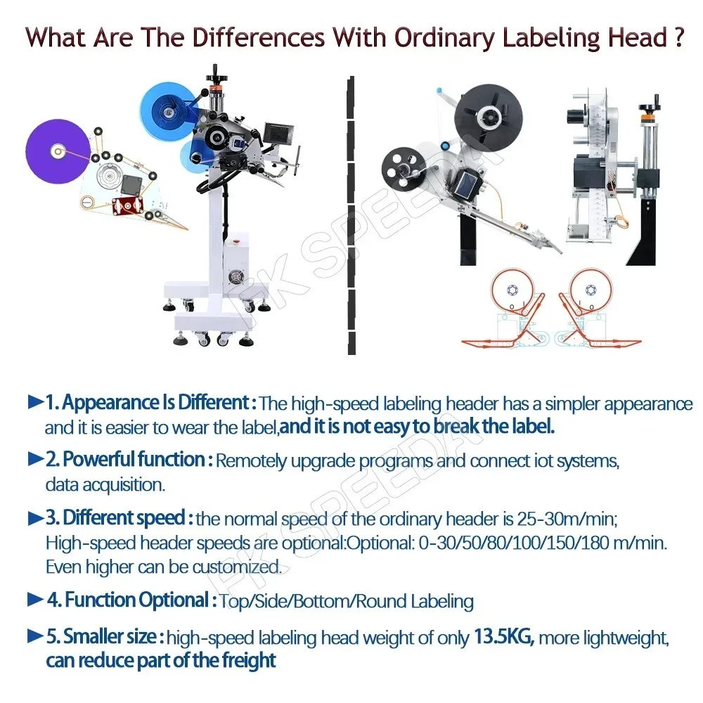 High Quality Flat Applicator Labeling Machine for Food Beverage Industrial with Printer Machine