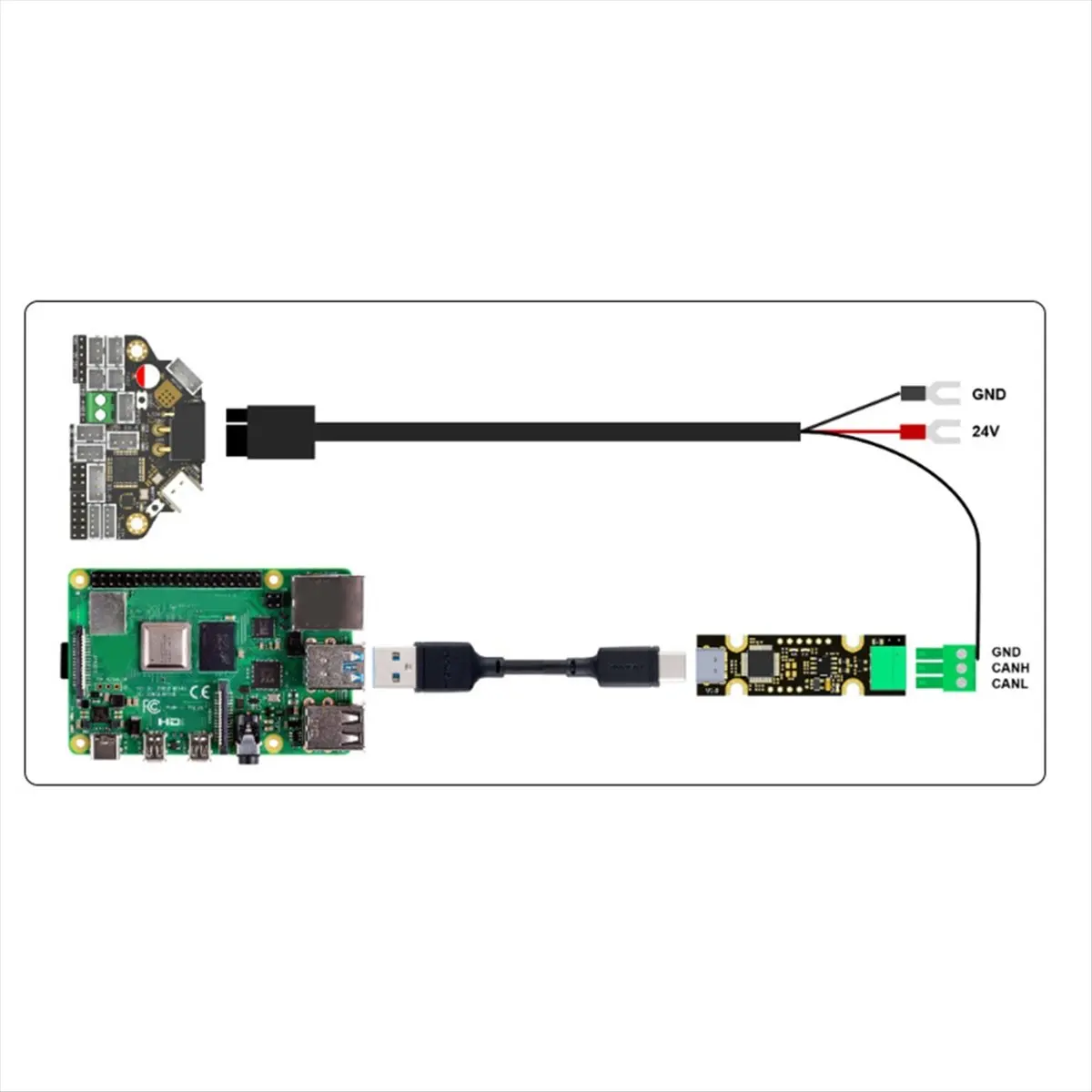 (B63C) H36 Combo Advanced 3D Printer Tool Board with 125°C Heat Resistance USB Hubs, Enhanced Performance