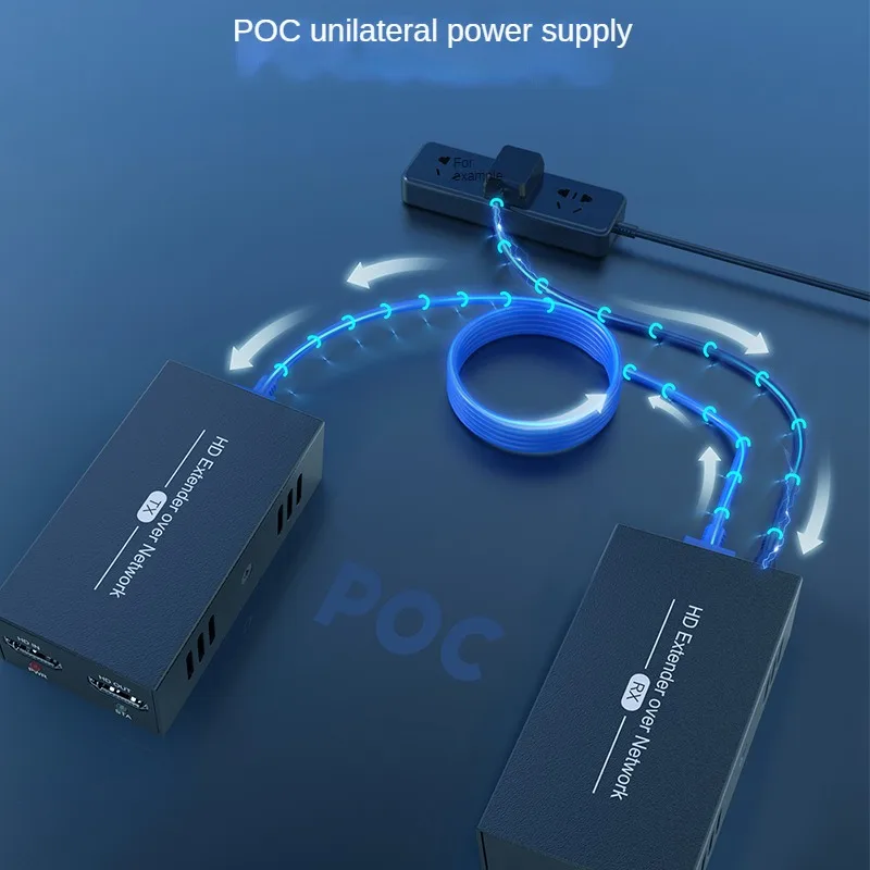 HDMI-удлинитель 1080 м, кабель Cat5e/6 Rj45, P