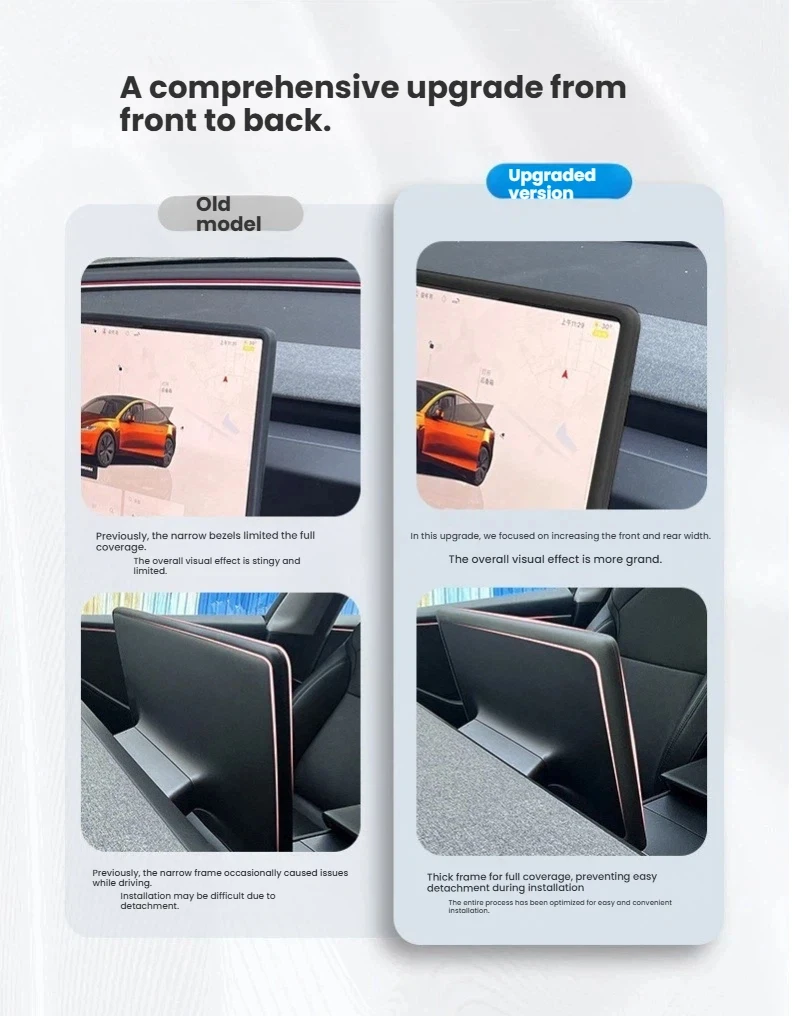 For Tesla Model YL/3 Highland/Y Juniper2024-2026 Silicone Screen Frame, Display Edge Body Cover, Central Control Bezel Protector