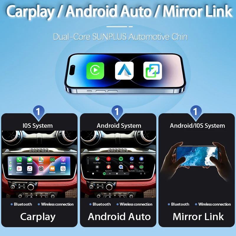 Wireless CarPlay6.5