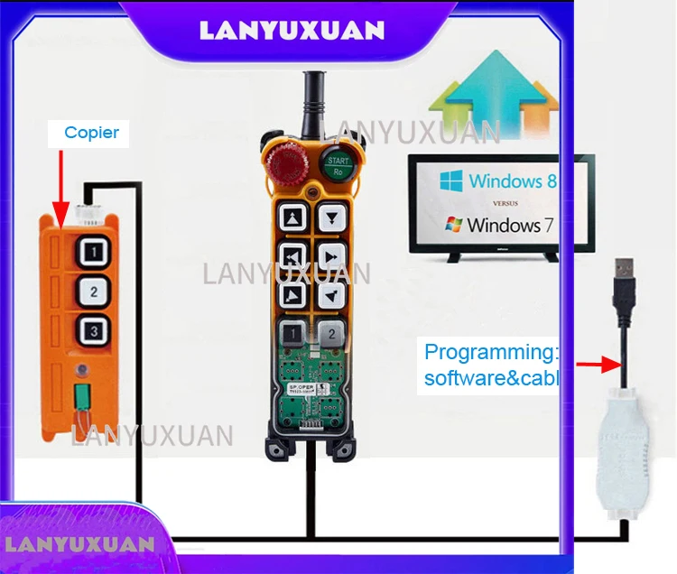 

2026 Telecontrol Telecrane compatible electric wireless industrial radio remote control transmitter or receiver pairing tool cop