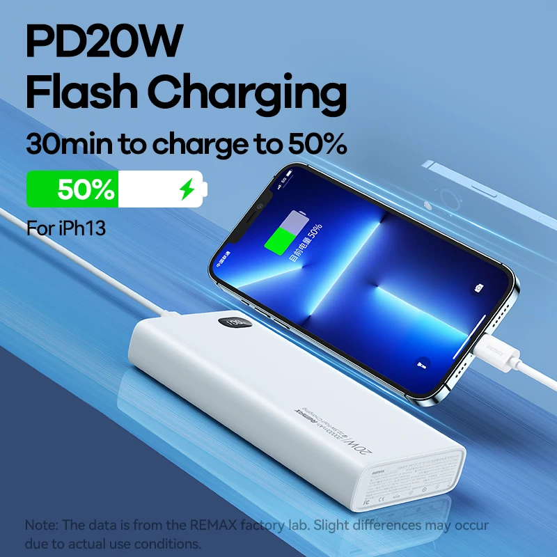 باور بانك محمول من ريماكس بقدرة 20000 مللي أمبير في الساعة PD20W QC22.5 شحن سريع وبطارية خارجية لهاتف آيفون 15 16 وiPad وشاومي ماكس