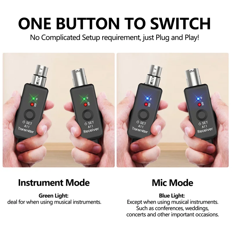 Y19A A11 Wireless Microphone Transmitter Receiver 2.4Ghz, XLR Microphone Wireless System, Wireless Mic Adapter For Audio Mi