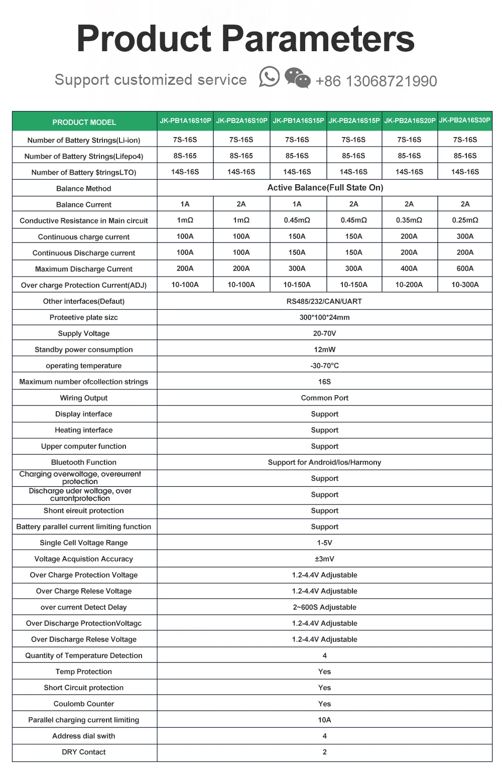 JIKONG BMS 7,0/4,3 Zoll V19 LCD PB2A16S30P Haushaltsenergie-Wechselrichter BMS 8S/24V 16S/48V 200A 300A Li-Ionen/ Lifepo4/ LTO Batterie – Detail 4