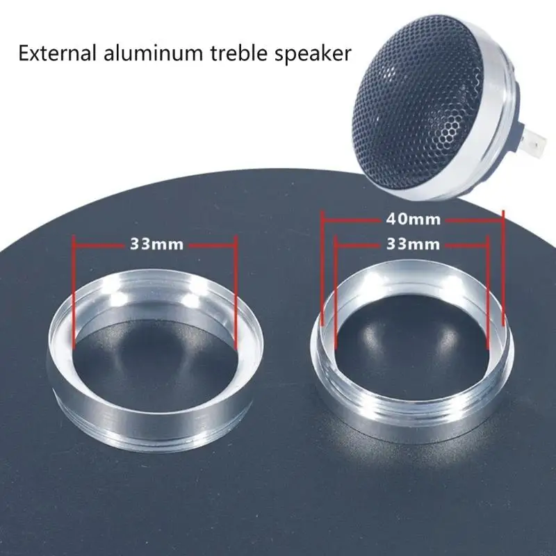 Чувствительность рога