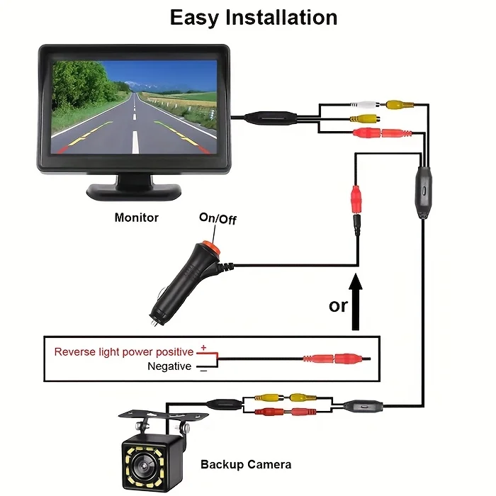 10,92cm HD-Monitor Rückfahrkamera-System mit Kennzeichen-Rückfahrkamera, Plug & Play 12LED Nachtsicht-Rückfahrkamera
