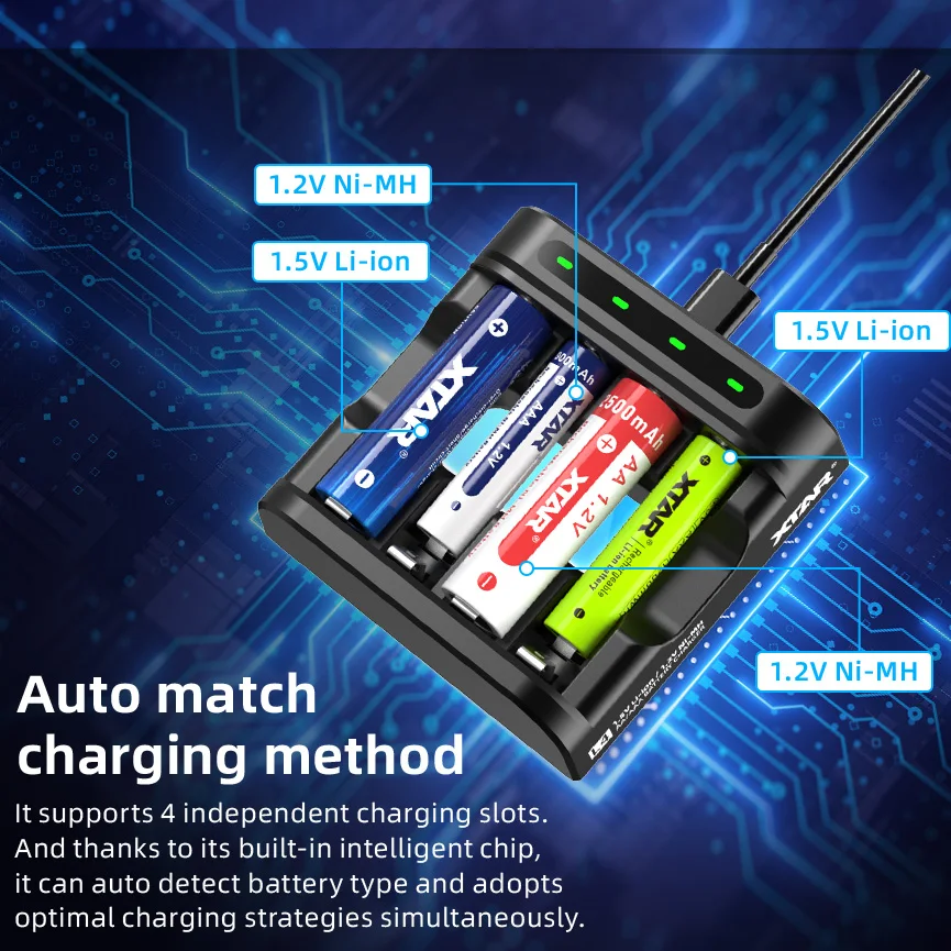 XTAR L4 AAA AA Battery Charger 4 Slots Intelligent LED Indicator USB Charger Charging 1.5V Li-ion / 1.2V lithium NiMH Batteries