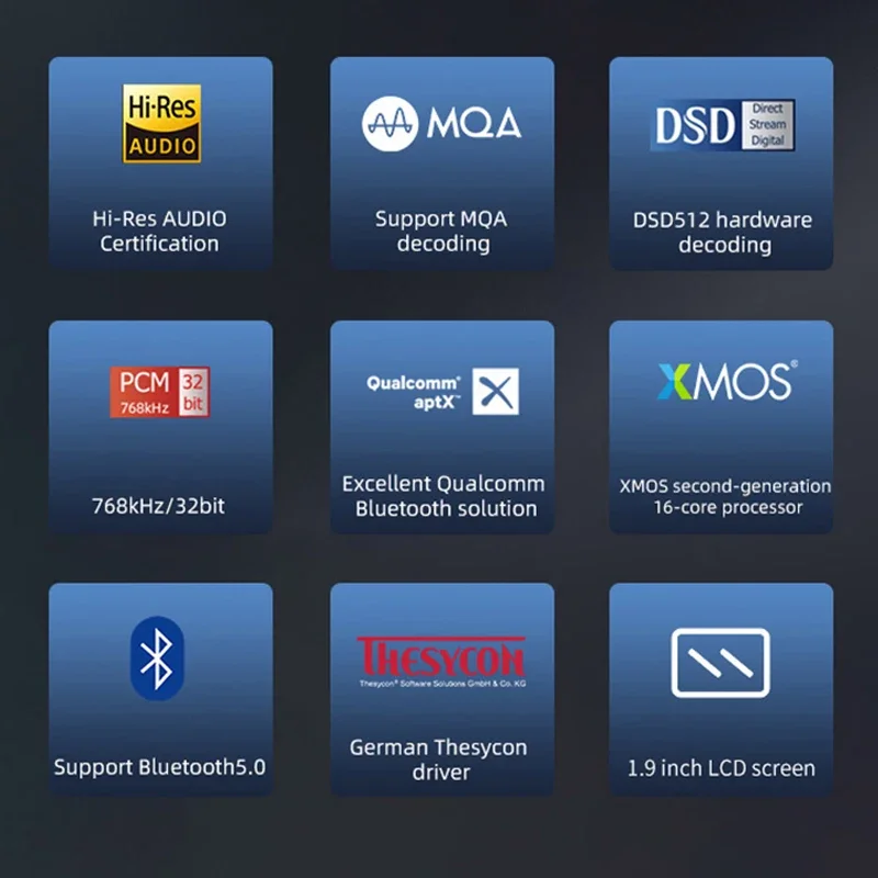SMSL VMV D1se ЦАП ES9311 Декодирование Высококачественный аудиодекодер Полный MQA DSD512 768 кГц 32 бит XMOS Bluetooth5.0 USB Оптический коаксиальный RCA