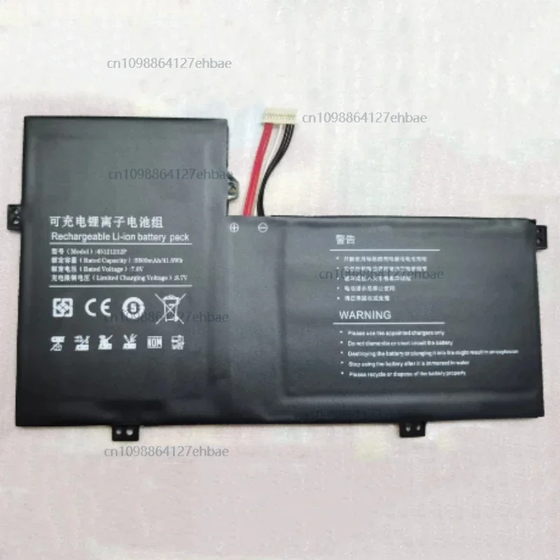 For Approved YA11Q1…