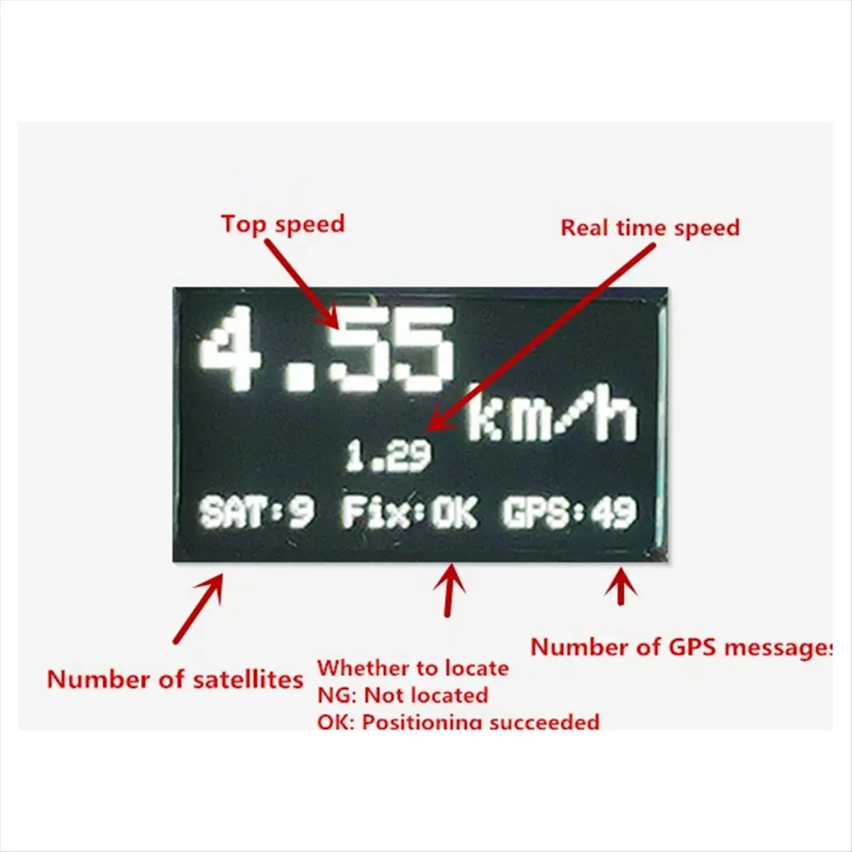 RANA  Speed Detector Speedometer Built-in LIPO Battery for RC Model Car Airplane FPV Racing Freestyle Drones DIY Parts