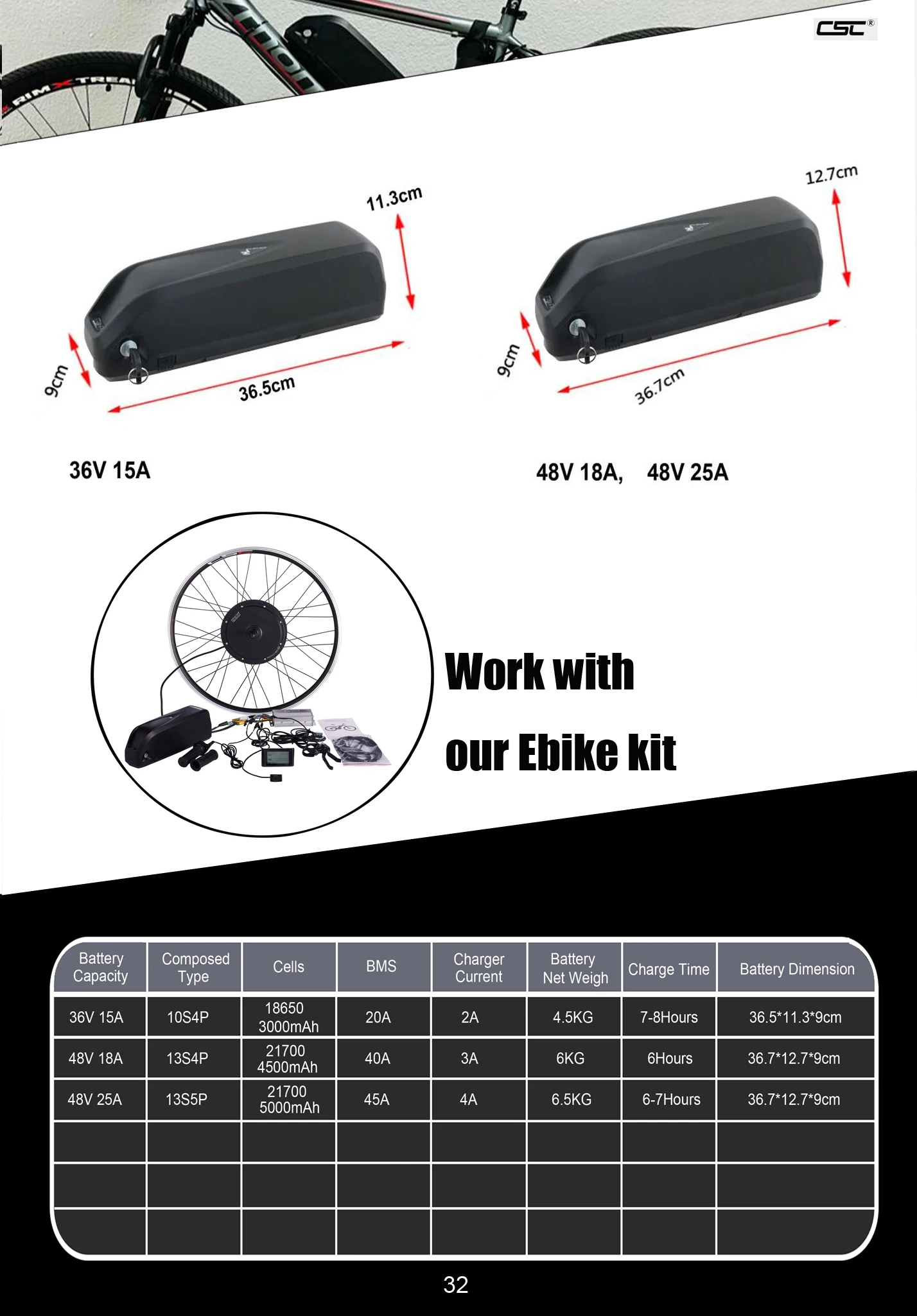 CSC Ebike 36 فولت 250 واط 350 واط 500 واط العجلات الخلفية الأمامية 20-29 بوصة 700C SW900 مجموعة تحويل الدراجة الكهربائية مع بطارية ليثيوم 36 فولت 15 أمبير #6