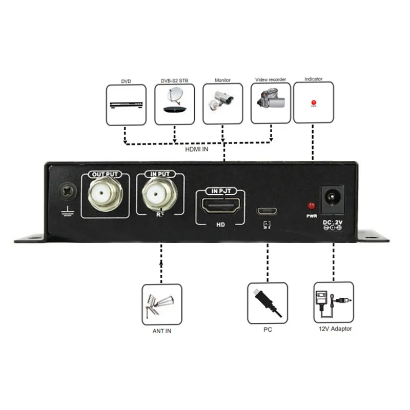 ST-6503 Mini DVB-T Modulator HDMI Single Converter to DVB-T HDMI to RF Encoder Modulator MPEG4/H.264 for Digital Terrestrial TV