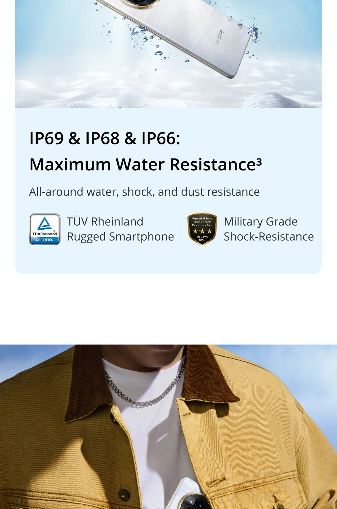 realme 14 Pro 5G Smartphone Global Version