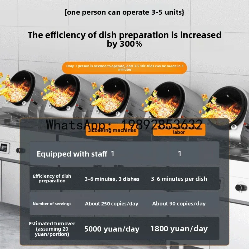 تشيكوسلوفاكيا تعمل بالغاز الأسطوانة اثارة القلي روبوت معدات تقديم الطعام الكبيرة مصنع المدرسة مقصف معدات المطبخ الذكية