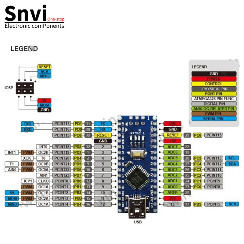 Mini/tipo C/Micro USB Nano 3,0 con el controlador Nano compatible con gestor de arranque para controlador USB arduino CH340 16Mhz ATMEGA328P