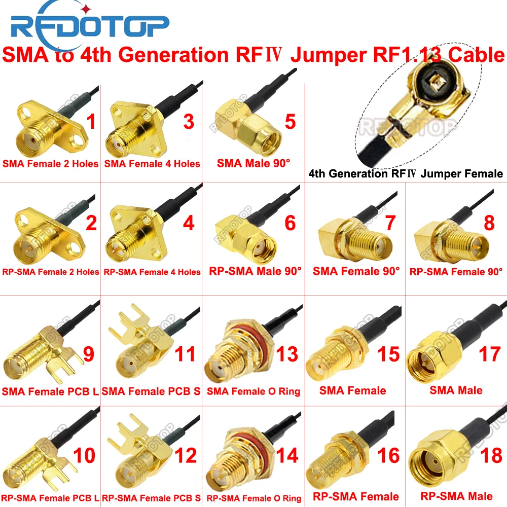 WiFi Radio Antenna RFⅣ Jumper SMA Male/Female Connector to uFL/IPX4/MHF-4 4th Generation Female RF1.13 Cable Pigtail MHF4-SMA