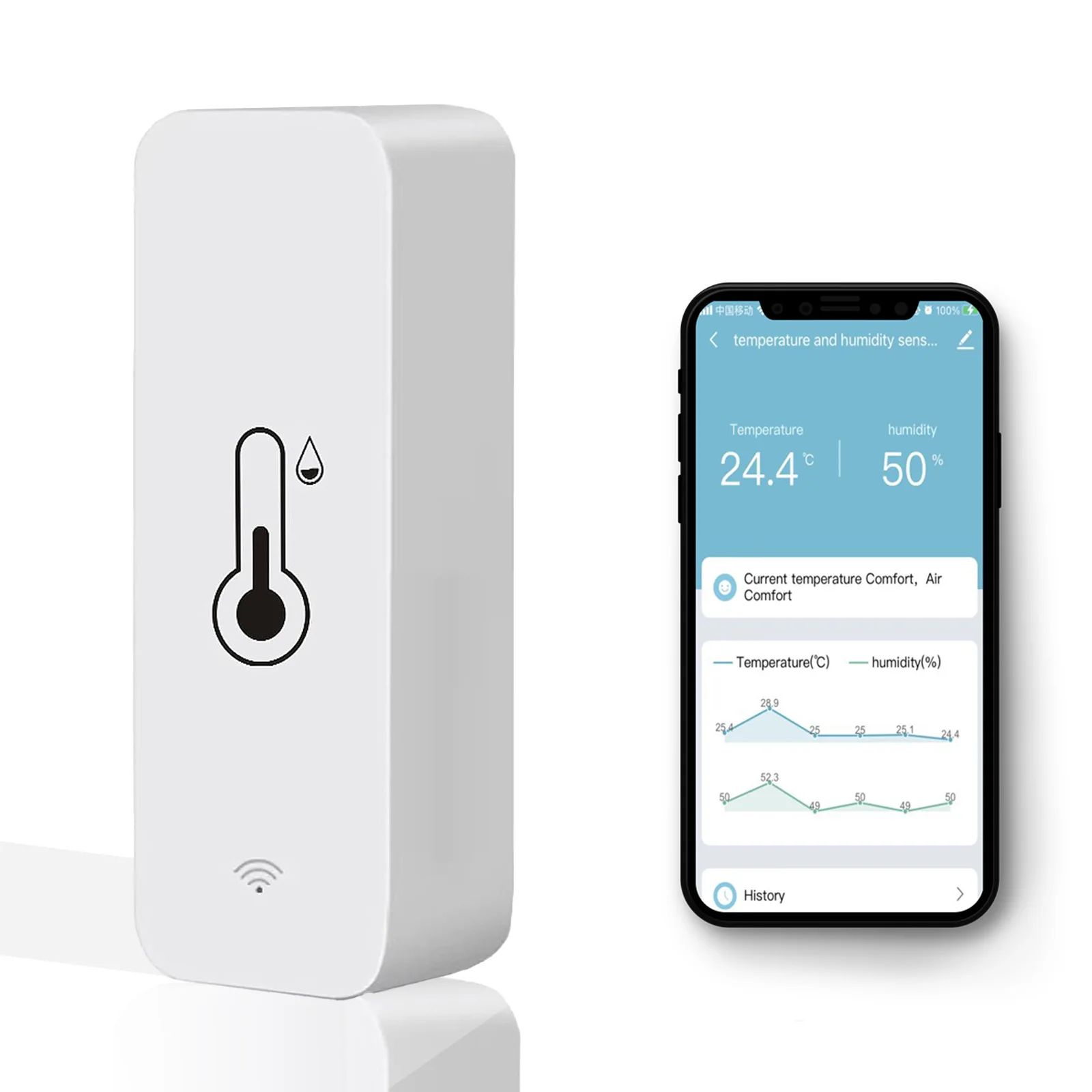 

WiFi Thermo-Hygrometer WiFi Temperature Humidity Sensor cozylife