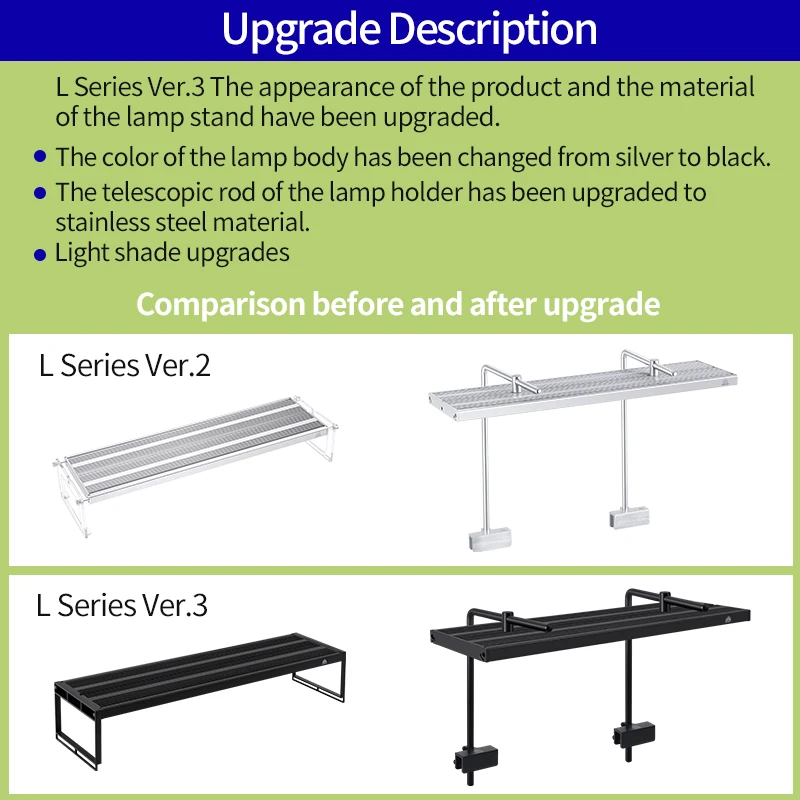 WEEK AQUA L Series APP التحكم باهتة ومؤقت RRB + UVA إضاءة حوض السمك مصباح ليد مزروع #4