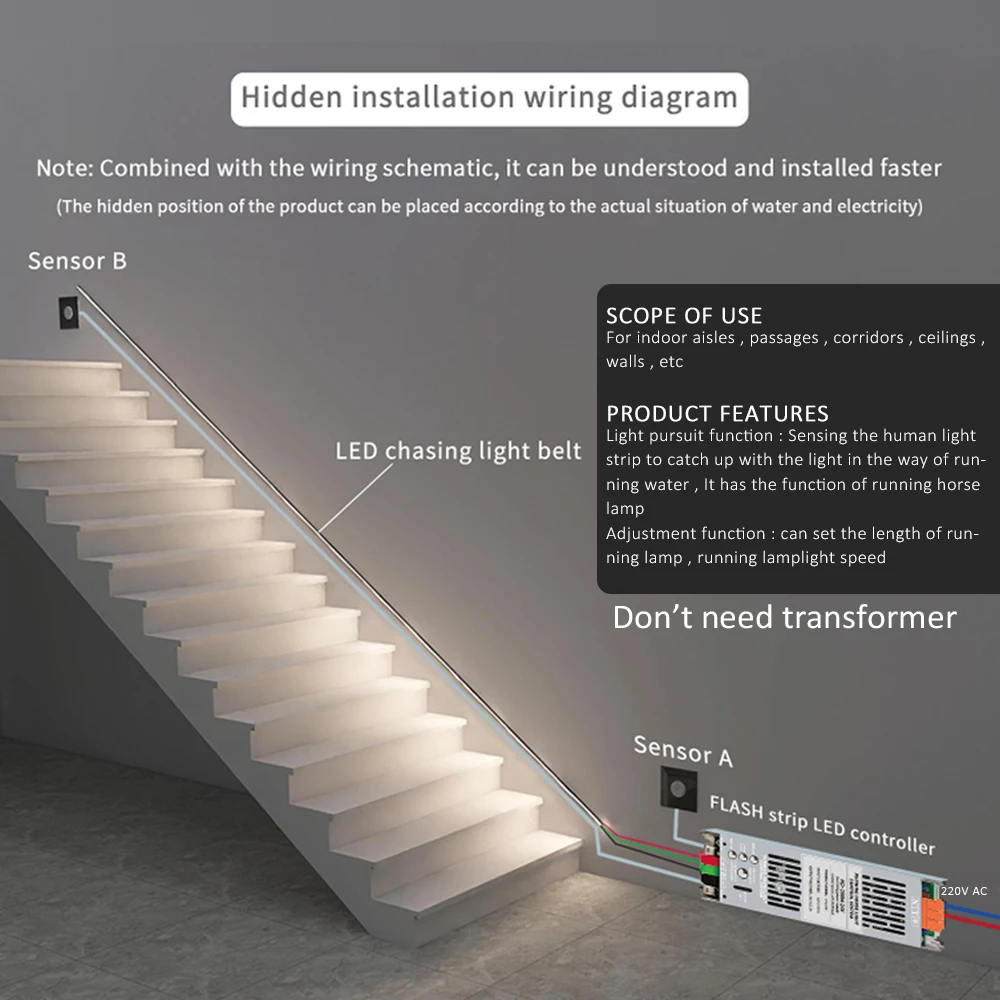 Imagem -04 - Stair Light Controller Kit com Sensor de Movimento Pir Cob Running Water Flow Strips Iluminação da Escada 2in 24v 400w 5m 10m 15m