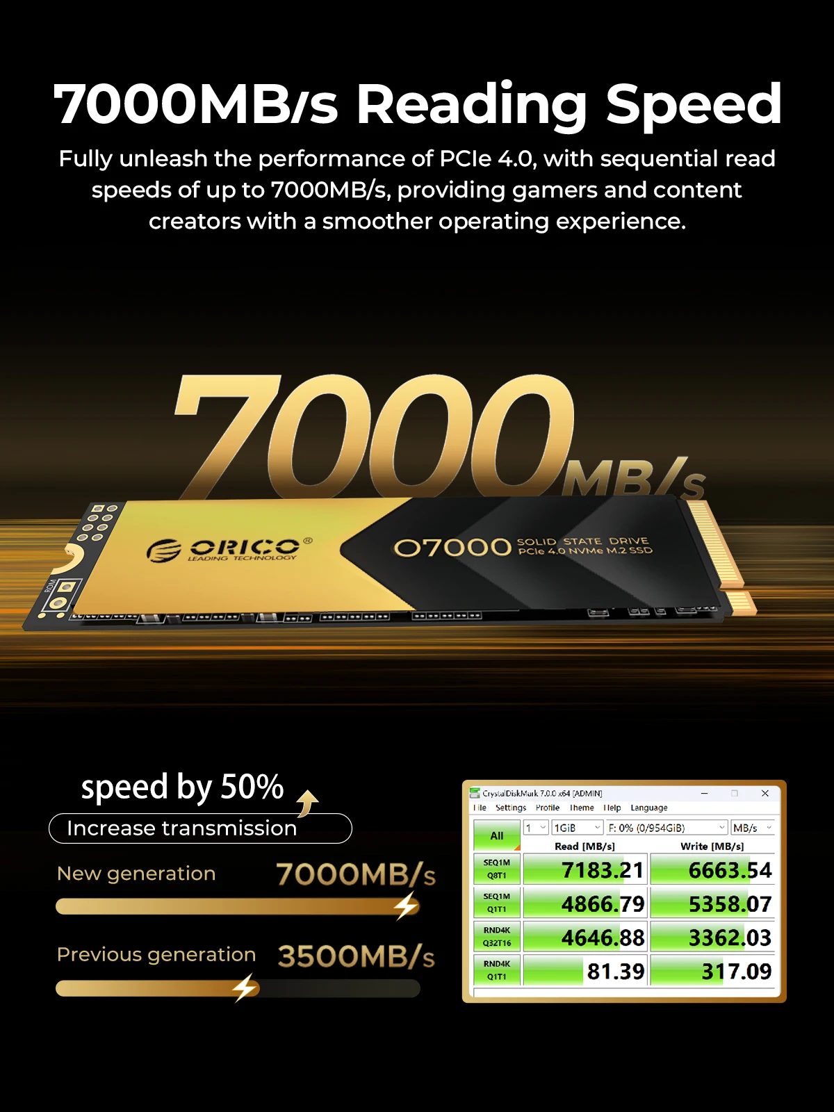 Imagem -03 - Orico O7000 Novo Pcie4.0 M.2 Nvme Ssd Unidade de Estado Sólido Interna M.2 m Chave 2280 mm Ssd com Design de Colete de Resfriamento para Criadores de Conteúdo